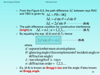 DR.ATAR @ UiTM.NS



PHY310 X-RAY

From the Figure 6.9, the path difference L between rays RAC
and TBO is given by ΔL  PB  BQ

ΔL  d sin θ  d sin θ
ΔL  2d sin θ




(6.6)
The path difference condition for constructive interference
(bright) is
(6.7)
ΔL  n ; n  1,2,3,...
By equating the eqs. (6.6) and (6.7), hence

2d sin   n

(6.8)

where



d : separationbetween atomicplanes
 : glancing angle (thecomplementof incident angle or
diffraction angle)
 : wavelength of x - rays
n : diffraction order  1,2,3,...
Eq. (6.8) is known as Bragg’s law and the angle  also known
as Bragg angle.

38

 