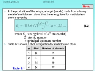 DR.ATAR @ UiTM.NS

PHY310 X-RAY

Note:


In the production of the x-rays, a target (anode) made from a heavy
metal of multielectron atom, thus the energy level for multielectron
atom is given by

Z  12 ; n  1,2,3,...
En  13.6 eV
2

(6.2)

n

where



En : energy level of n th state (orbit)
Z : atomic number
n : principal quantum number

Table 6.1 shows a shell designation for multielectron atom.

n

Number of electron

1

K

2

2

L
M

8

3
Table 6.1

Shell

18

4

N

32

8

 
