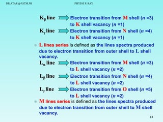 DR.ATAR @ UiTM.NS

PHY310 X-RAY

K line
K line


Electron transition from M shell (n =3)
to K shell vacancy (n =1)
Electron transition from N shell (n =4)
to K shell vacancy (n =1)

L lines series is defined as the lines spectra produced
due to electron transition from outer shell to L shell
vacancy.

L line

Electron transition from M shell (n =3)
to L shell vacancy (n =2)

L line

Electron transition from N shell (n =4)
to L shell vacancy (n =2)
L line
Electron transition from O shell (n =5)
to L shell vacancy (n =2)
 M lines series is defined as the lines spectra produced
due to electron transition from outer shell to M shell
vacancy.
14

 