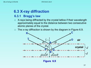 DR.ATAR @ UiTM.NS

PHY310 X-RAY

6.3 X-ray diffraction
6.3.1 Bragg’s law




X-rays being diffracted by the crystal lattice if their wavelength
approximately equal to the distance between two consecutive
atomic planes of the crystal.
The x-ray diffraction is shown by the diagram in Figure 6.9.
C
R

T



i


P

dsin



A

O

air
crystal

B

d

Q

d

dsin

Figure 6.9
37

 