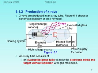 DR.ATAR @ UiTM.NS

PHY310 X-RAY

6.1.2 Production of x-rays


X-rays are produced in an x-ray tube. Figure 6.1 shows a
schematic diagram of an x-ray tube.
Tungsten target
(anode)

Cooling system



X-rays

Evacuated glass
tube

Heated filament
(cathode)
Power supply
High voltage source
for heater
Figure 6.1
An x-ray tube consists of
 an evacuated glass tube to allow the electrons strike the
target without collision with gas molecules.
Electrons

4

 