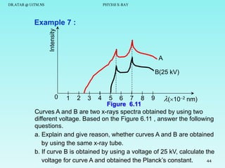 DR.ATAR @ UiTM.NS

PHY310 X-RAY

Intensity

Example 7 :

A

B(25 kV)

5 6 7 8 9 (102 nm)
Figure 6.11
Curves A and B are two x-rays spectra obtained by using two
different voltage. Based on the Figure 6.11 , answer the following
questions.
a. Explain and give reason, whether curves A and B are obtained
by using the same x-ray tube.
b. If curve B is obtained by using a voltage of 25 kV, calculate the
voltage for curve A and obtained the Planck’s constant.
44
0

1

2

3

4

 