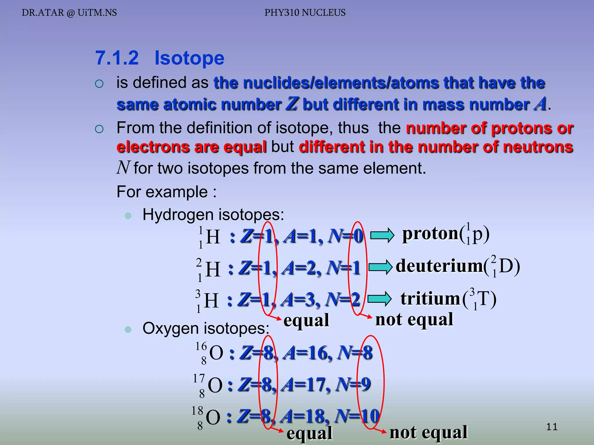 DR.ATAR @ UiTM.NS

PHY310 NUCLEUS

7.1.2 Isotope




is defined as the nuclides/elements/atoms that have the
same atomic number Z but different in mass number A.
From the definition of isotope, thus the number of protons or
electrons are equal but different in the number of neutrons
N for two isotopes from the same element.
For example :
 Hydrogen isotopes:
1
1

H : Z=1, A=1, N=0
2
: Z=1, A=2, N=1
1H

proton(1 p)
1

deuterium( 2 D)
1

tritium (31T)
: Z=1, A=3, N=2
H
not equal
Oxygen isotopes: equal
3
1



16
8

17
8
18
8

O : Z=8, A=16, N=8

O : Z=8, A=17, N=9
O : Z=8, A=18, N=10
equal

not equal

11

 