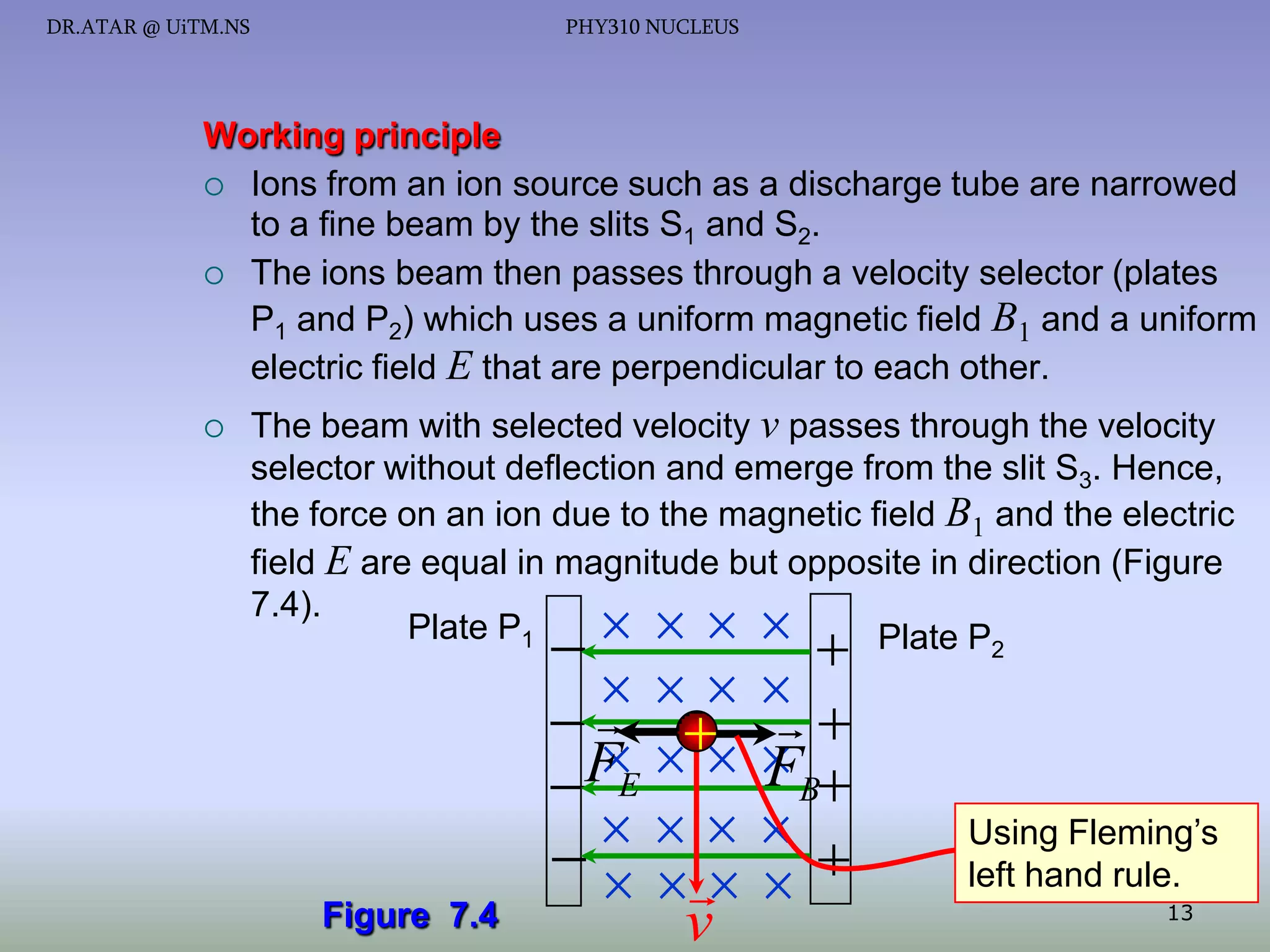 DR.ATAR @ UiTM.NS

PHY310 NUCLEUS

Working principle
 Ions from an ion source such as a discharge tube are narrowed
to a fine beam by the slits S1 and S2.
 The ions beam then passes through a velocity selector (plates
P1 and P2) which uses a uniform magnetic field B1 and a uniform
electric field E that are perpendicular to each other.


The beam with selected velocity v passes through the velocity
selector without deflection and emerge from the slit S3. Hence,
the force on an ion due to the magnetic field B1 and the electric
field E are equal in magnitude but opposite in direction (Figure
7.4).
Plate P1
Plate P2

Figure 7.4




 


FE  


  
v




 B
F



Using Fleming’s
left hand rule.
13

 