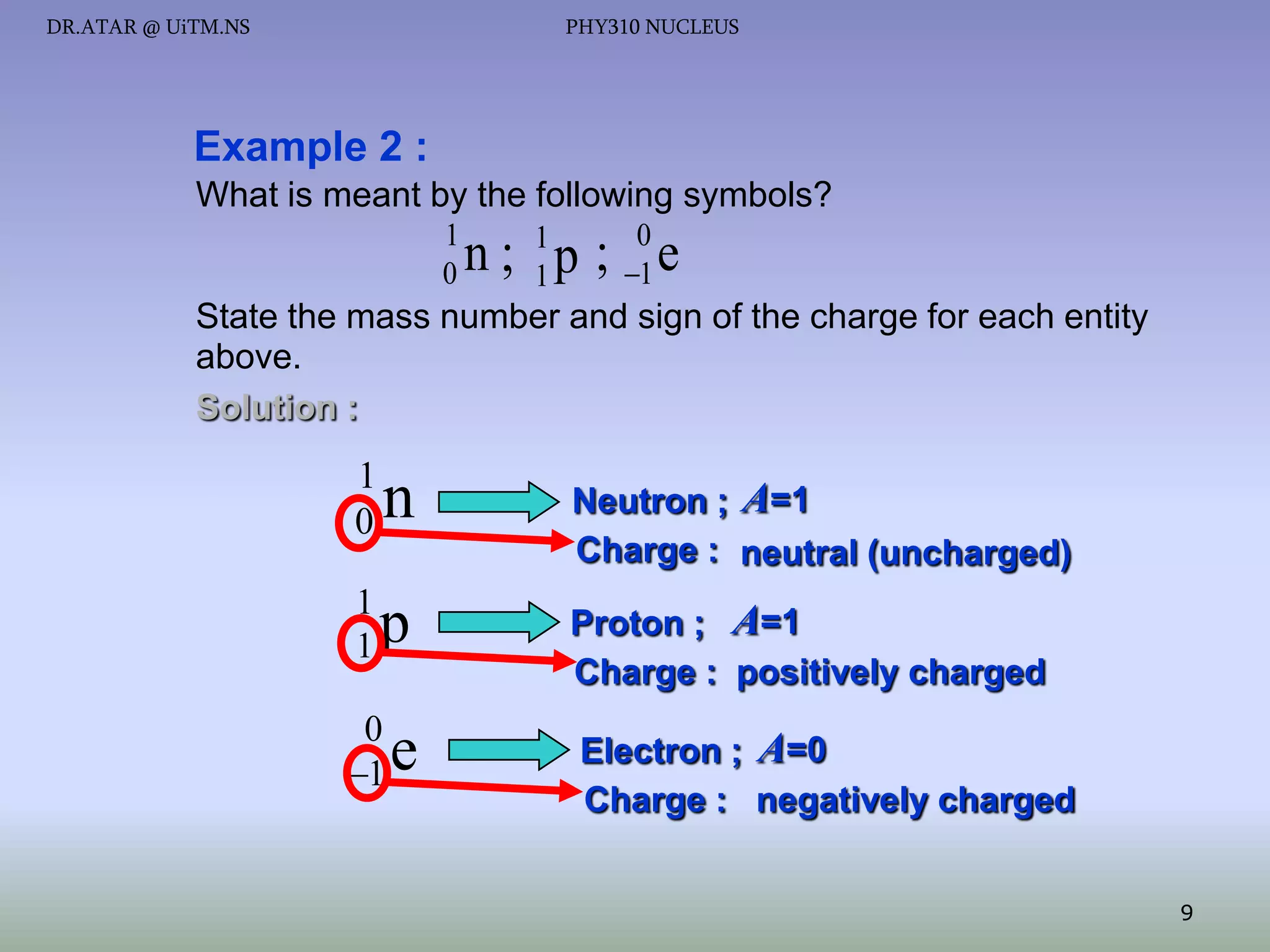 DR.ATAR @ UiTM.NS

PHY310 NUCLEUS

Example 2 :
What is meant by the following symbols?
1
0

1
1

0
1

n; p ; e

State the mass number and sign of the charge for each entity
above.
Solution :

1
0

n

Neutron ; A=1
Charge : neutral (uncharged)

1
1

p

Proton ; A=1
Charge : positively charged

0
1

e

Electron ; A=0
Charge : negatively charged
9

 