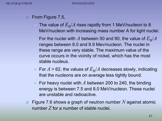 DR.ATAR @ UiTM.NS



PHY310 NUCLEUS

From Figure 7.5,




For the nuclei with A between 50 and 80, the value of EB/A
ranges between 8.0 and 8.9 Mev/nucleon. The nuclei in
these range are very stable. The maximum value of the
curve occurs in the vicinity of nickel, which has the most
stable nucleus.



For A > 62, the values of EB/A decreases slowly, indicating
that the nucleons are on average less tightly bound.





The value of EB/A rises rapidly from 1 MeV/nucleon to 8
MeV/nucleon with increasing mass number A for light nuclei.

For heavy nuclei with A between 200 to 240, the binding
energy is between 7.5 and 8.0 MeV/nucleon. These nuclei
are unstable and radioactive.

Figure 7.6 shows a graph of neutron number N against atomic
number Z for a number of stable nuclei.
27

 