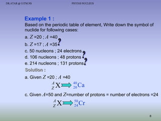 DR.ATAR @ UiTM.NS

PHY310 NUCLEUS

Example 1 :
Based on the periodic table of element, Write down the symbol of
nuclide for following cases:
a. Z =20 ; A =40
b. Z =17 ; A =35
c. 50 nucleons ; 24 electrons
d. 106 nucleons ; 48 protons
e. 214 nucleons ; 131 protons
Solution :
a. Given Z =20 ; A =40
A
Z

X

40
20

Ca

c. Given A=50 and Z=number of protons = number of electrons =24
A
Z

X

50
24

Cr
8

 