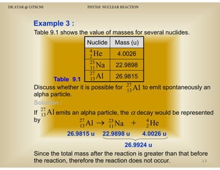 DR.ATAR @ UiTM.NS

PHY310 NUCLEAR REACTION

Example 3 :
Table 9.1 shows the value of masses for several nuclides.
Nuclide
4
2 He
23
11 Na
27
13 Al

Mass (u)
4.0026
22.9898
22 9898

26.9815
Table 9.1
Discuss whether i i possible f
Di
h h it is
ibl for 27 Al to emit spontaneously an
i
l
13
alpha particle.
Solution :
If
by

27
13 Al

emits an alpha particle, the α decay would be represented
27
13 Al

26.9815 u

→

23
11 Na

22.9898 u

+

4
2 He

4.0026 u

26.9924 u
Since the total mass after the reaction is greater than that before
13
the reaction, therefore the reaction does not occur.

 
