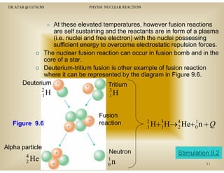 DR.ATAR @ UiTM.NS

PHY310 NUCLEAR REACTION

At these elevated temperatures however fusion reactions
temperatures,
are self sustaining and the reactants are in form of a plasma
(i.e. nuclei and free electron) with the nuclei possessing
sufficient energy to overcome electrostatic repulsion forces
forces.
The nuclear fusion reaction can occur in fusion bomb and in the
core of a star.
Deuterium-tritium f i i other example of f i reaction
D
i
ii
fusion is h
l f fusion
i
where it can be represented by the diagram in Figure 9.6.
Deuterium
Tritium
2
1H

Figure 9.6

Alpha p
p particle
4
2 He

3
1H

Fusion
reaction

Neutron
N t
1
0n

2
1
H+ 3 H→4 He+ 0 n
1
1
2

+Q

Stimulation 9.2
31

 
