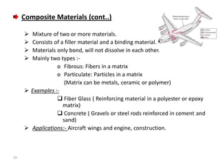 Composite Materials (cont..)





Mixture of two or more materials.
Consists of a filler material and a binding material.
Materials only bond, will not dissolve in each other.
Mainly two types :o Fibrous: Fibers in a matrix
o Particulate: Particles in a matrix
(Matrix can be metals, ceramic or polymer)
 Examples : Fiber Glass ( Reinforcing material in a polyester or epoxy
matrix)
 Concrete ( Gravels or steel rods reinforced in cement and
sand)
 Applications:- Aircraft wings and engine, construction.

10

 