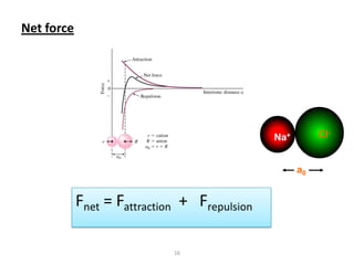 Net force

Cl-

Na+

a0

Fnet = Fattraction + Frepulsion
16

 