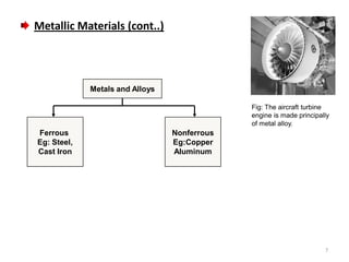 Metallic Materials (cont..)

Metals and Alloys
Fig: The aircraft turbine
engine is made principally
of metal alloy.

Ferrous
Eg: Steel,
Cast Iron

Nonferrous
Eg:Copper
Aluminum

7

 