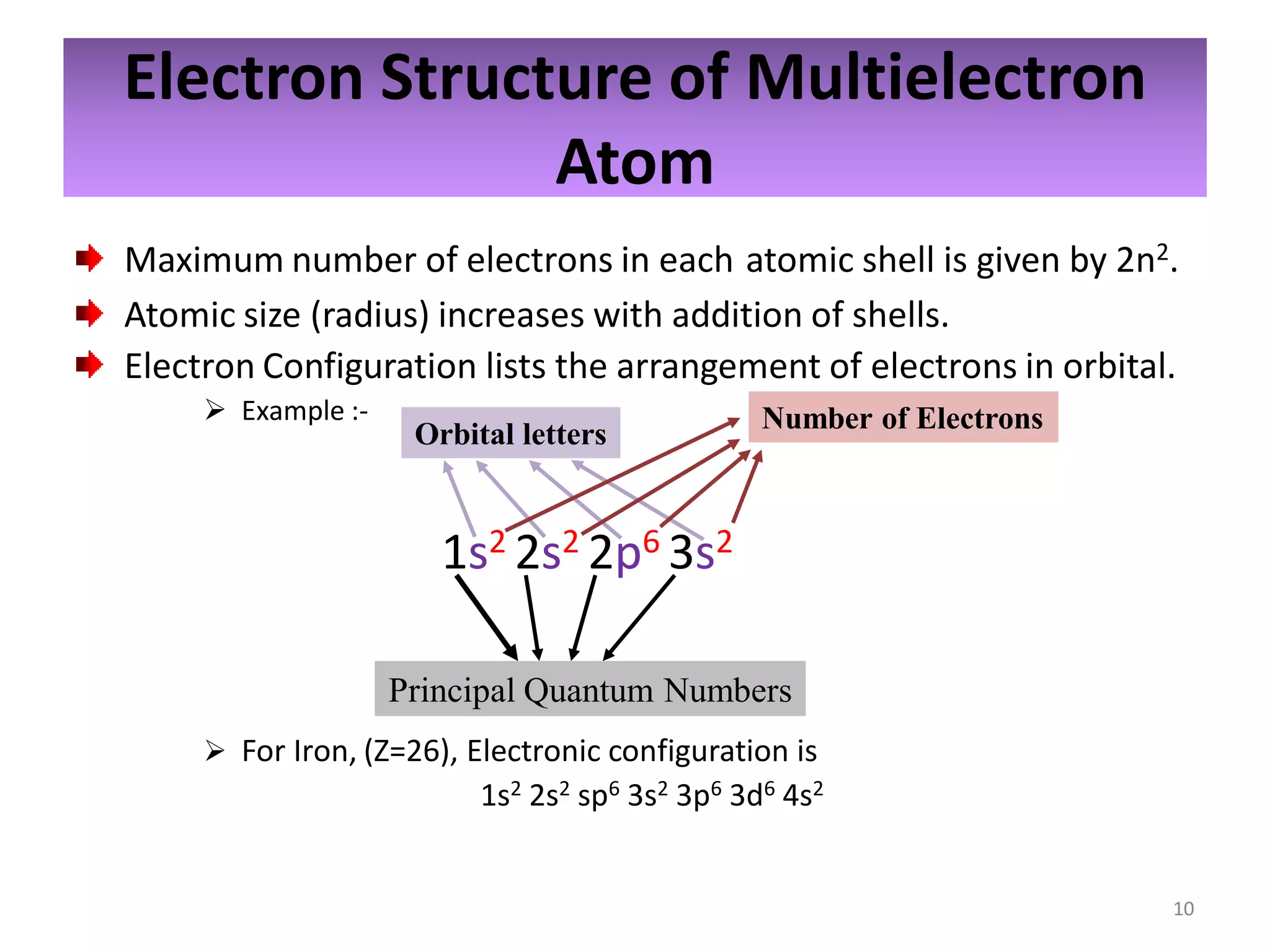 Electron Structure of Multielectron
Atom
Maximum number of electrons in each atomic shell is given by 2n2.
Atomic size (radius) increases with addition of shells.
Electron Configuration lists the arrangement of electrons in orbital.
 Example :-

Orbital letters

Number of Electrons

1s2 2s2 2p6 3s2
Principal Quantum Numbers
 For Iron, (Z=26), Electronic configuration is

1s2 2s2 sp6 3s2 3p6 3d6 4s2

10

 