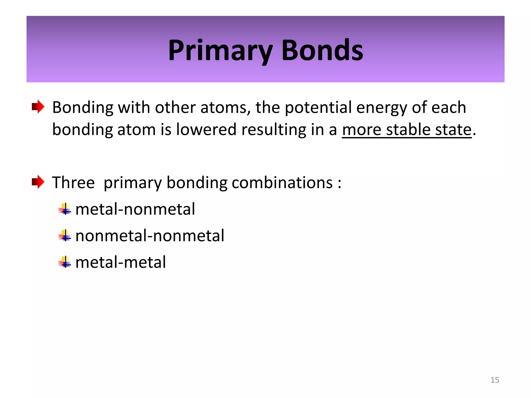 Primary Bonds
Bonding with other atoms, the potential energy of each
bonding atom is lowered resulting in a more stable state.
Three primary bonding combinations :
metal-nonmetal
nonmetal-nonmetal
metal-metal

15

 