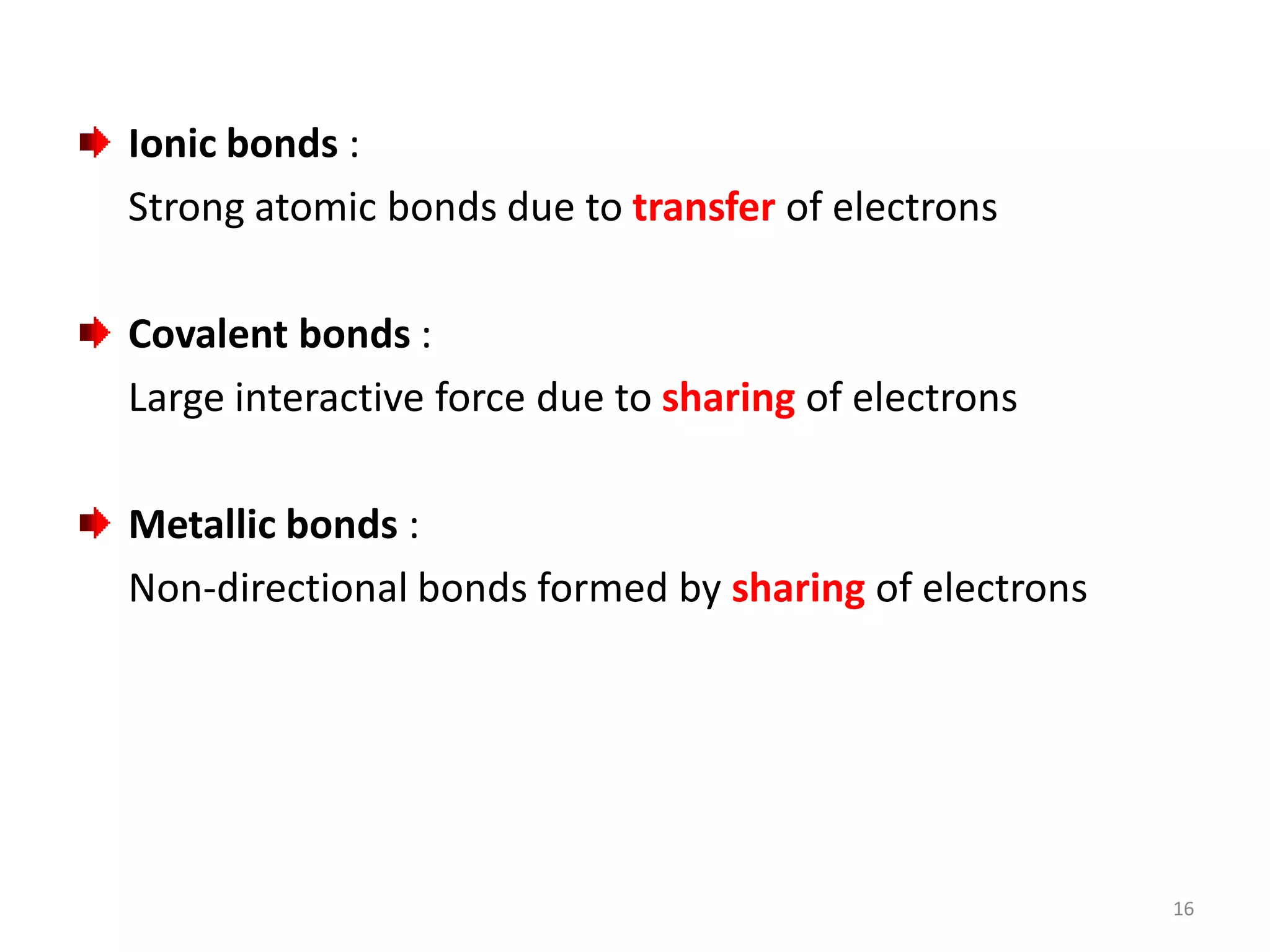 Ionic bonds :
Strong atomic bonds due to transfer of electrons
Covalent bonds :
Large interactive force due to sharing of electrons
Metallic bonds :
Non-directional bonds formed by sharing of electrons

16

 