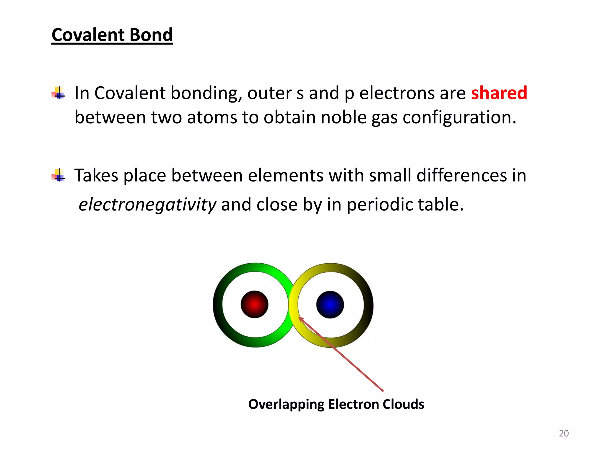 Covalent Bond

In Covalent bonding, outer s and p electrons are shared
between two atoms to obtain noble gas configuration.
Takes place between elements with small differences in
electronegativity and close by in periodic table.

Overlapping Electron Clouds
20

 
