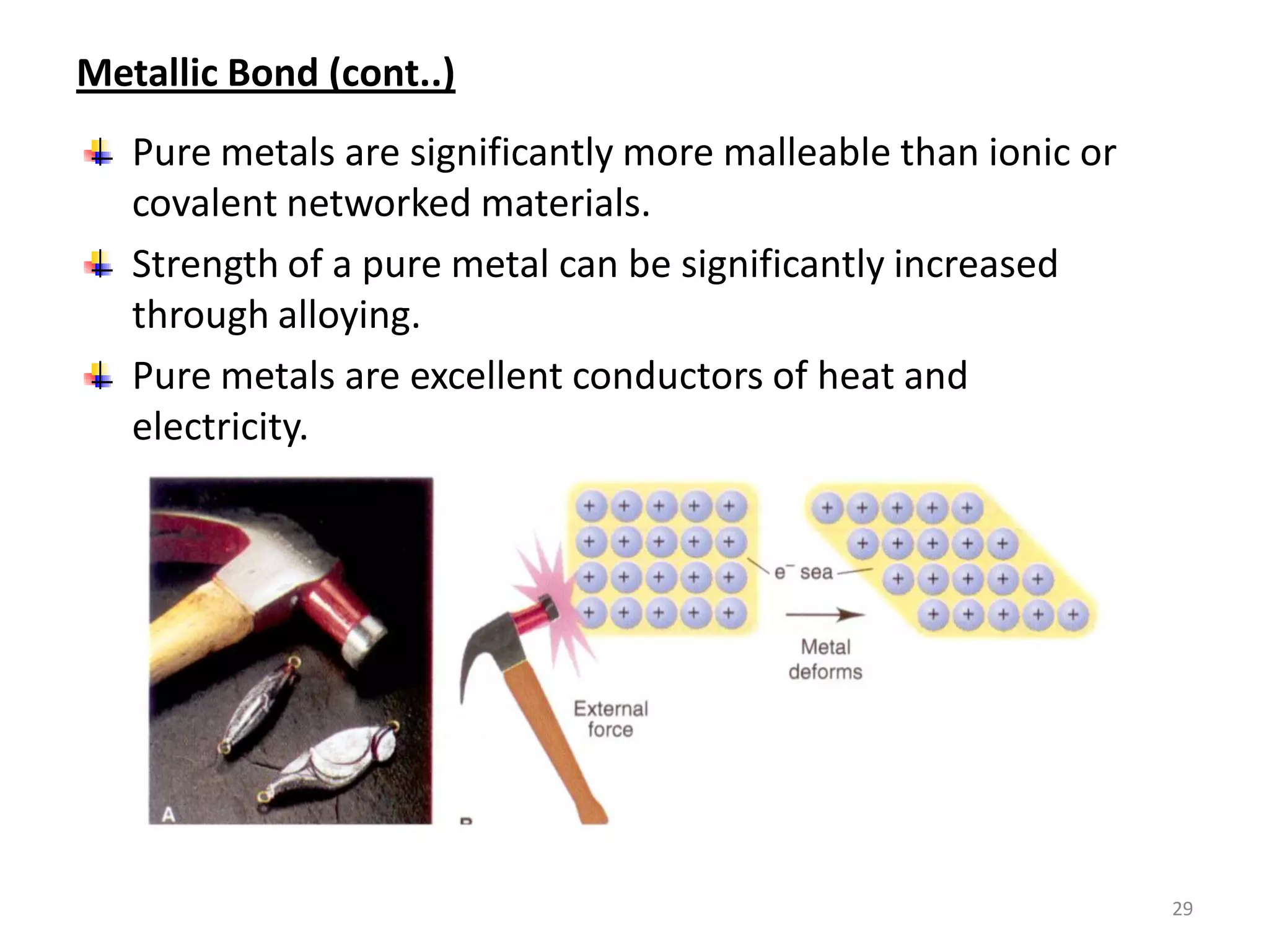 Metallic Bond (cont..)
Pure metals are significantly more malleable than ionic or
covalent networked materials.
Strength of a pure metal can be significantly increased
through alloying.
Pure metals are excellent conductors of heat and
electricity.

29

 