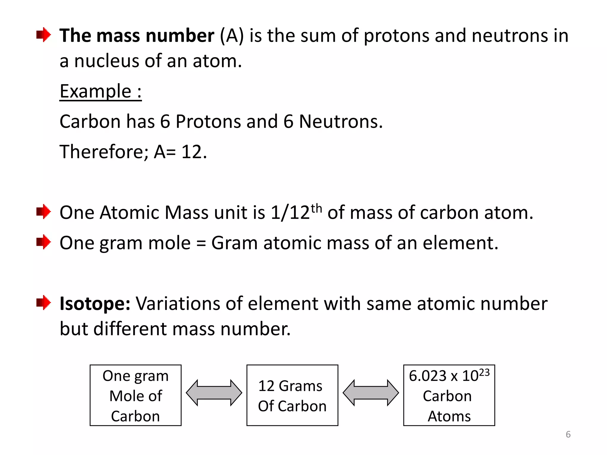 The mass number (A) is the sum of protons and neutrons in
a nucleus of an atom.
Example :
Carbon has 6 Protons and 6 Neutrons.
Therefore; A= 12.
One Atomic Mass unit is 1/12th of mass of carbon atom.
One gram mole = Gram atomic mass of an element.
Isotope: Variations of element with same atomic number
but different mass number.
One gram
Mole of
Carbon

12 Grams
Of Carbon

6.023 x 1023
Carbon
Atoms
6

 