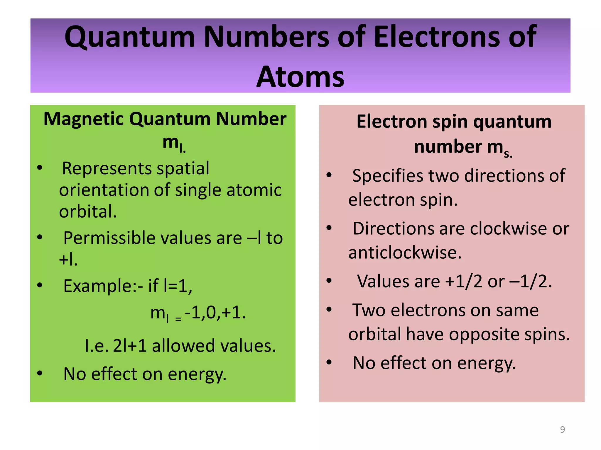 Quantum Numbers of Electrons of
Atoms
Magnetic Quantum Number
ml.
• Represents spatial
orientation of single atomic
orbital.
• Permissible values are –l to
+l.
• Example:- if l=1,
ml = -1,0,+1.
I.e. 2l+1 allowed values.
• No effect on energy.

•
•
•
•

•

Electron spin quantum
number ms.
Specifies two directions of
electron spin.
Directions are clockwise or
anticlockwise.
Values are +1/2 or –1/2.
Two electrons on same
orbital have opposite spins.
No effect on energy.
9

 