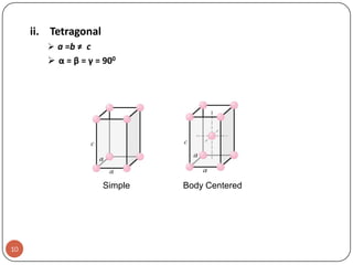 ii. Tetragonal
 a =b ≠ c

 α = β = γ = 900

Simple

10

Body Centered

 