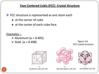 Face Centered Cubic (FCC) Crystal Structure

FCC structure is represented as one atom each
at the corner of cube
at the center of each cube face.
Examples : Aluminum (a = 0.405)
 Gold (a = 0.408)

17

(a) Atomic-site unit cell

Figure 3.6:
FCC crystal structure

(b) Hard-sphere unit cell

(c) Isolated unit cell

 