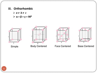 iii. Orthorhombic
 a≠ b≠ c

 α = β = γ = 900

Simple

11

Body Centered

Face Centered

Base Centered

 
