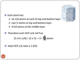 Each atom has:
 six 1/6 atoms at each of top and bottom layer
 two ½ atoms at top and bottom layer
 3 full atoms at the middle layer
Therefore each HCP unit cell has:
(2 x 6 x 1/6) + (2 x ½) + 3 =
Ideal HCP c/a ratio is 1.633.

20

6 atoms

 