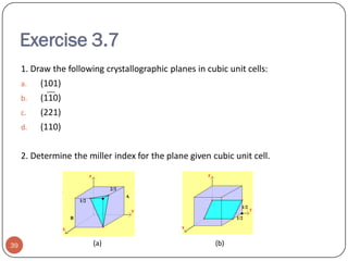 Exercise 3.7
1. Draw the following crystallographic planes in cubic unit cells:
a.

(101)

b.

(110)

c.

(221)

d.

(110)

2. Determine the miller index for the plane given cubic unit cell.

39

(a)

(b)

 