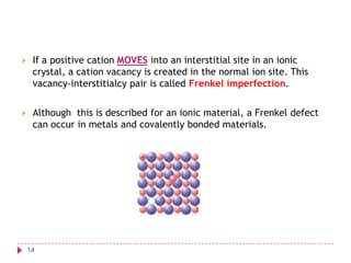 

If a positive cation MOVES into an interstitial site in an ionic
crystal, a cation vacancy is created in the normal ion site. This
vacancy-interstitialcy pair is called Frenkel imperfection.



Although this is described for an ionic material, a Frenkel defect
can occur in metals and covalently bonded materials.

14

 