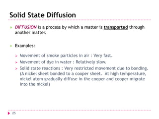 Solid State Diffusion


DIFFUSION is a process by which a matter is transported through
another matter.



Examples:





25

Movement of smoke particles in air : Very fast.
Movement of dye in water : Relatively slow.
Solid state reactions : Very restricted movement due to bonding.
(A nickel sheet bonded to a cooper sheet. At high temperature,
nickel atom gradually diffuse in the cooper and cooper migrate
into the nickel)

 