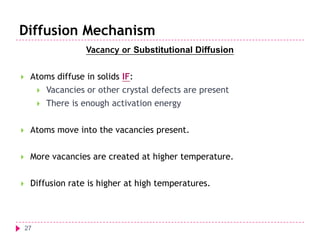 Diffusion Mechanism
Vacancy or Substitutional Diffusion


Atoms diffuse in solids IF:


Vacancies or other crystal defects are present



There is enough activation energy



Atoms move into the vacancies present.



More vacancies are created at higher temperature.



Diffusion rate is higher at high temperatures.

27

 