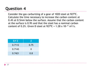Question 4
Consider the gas carburizing of a gear of 1020 steel at 927 0C.
Calculate the time necessary to increase the carbon content at
0.4% at 0.5mm below the surface. Assume that the carbon content
at the surface is 0.9% and that the steel has a nominal carbon
content of 0.2%. Given D steel at 9270C = 1.28 x 10-11 m2/s.

Erf Z
0.7112

0.75

0.7143

X

0.7421

37

Z

0.8

 