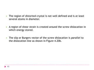 

The region of distorted crystal is not well defined and is at least
several atoms in diameter.



A region of shear strain is created around the screw dislocation in
which energy stored.



The slip or Burgers vector of the screw dislocation is parallel to
the dislocation line as shown in Figure 4.20b.

45

 