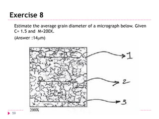 Exercise 8
Estimate the average grain diameter of a micrograph below. Given
C= 1.5 and M=200X.
(Answer :14mm)

59

 