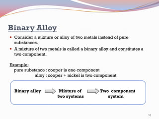 Binary Alloy
 Consider a mixture or alloy of two metals instead of pure

substances.
 A mixture of two metals is called a binary alloy and constitutes a
two component.
Example:
pure substance : cooper is one component
alloy : cooper + nickel is two component

Binary alloy

Mixture of
two systems

Two component
system

10

 