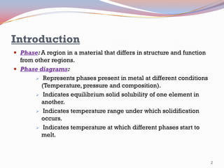 Introduction
 Phase: A region in a material that differs in structure and function

from other regions.
 Phase diagrams:
 Represents phases present in metal at different conditions
(Temperature, pressure and composition).
 Indicates equilibrium solid solubility of one element in
another.
 Indicates temperature range under which solidification
occurs.
 Indicates temperature at which different phases start to
melt.

2

 
