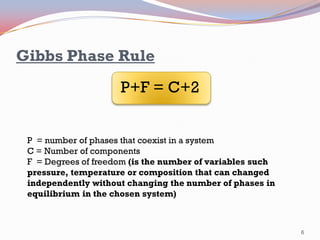 Gibbs Phase Rule

P+F = C+2
P = number of phases that coexist in a system
C = Number of components
F = Degrees of freedom (is the number of variables such
pressure, temperature or composition that can changed
independently without changing the number of phases in
equilibrium in the chosen system)

6

 