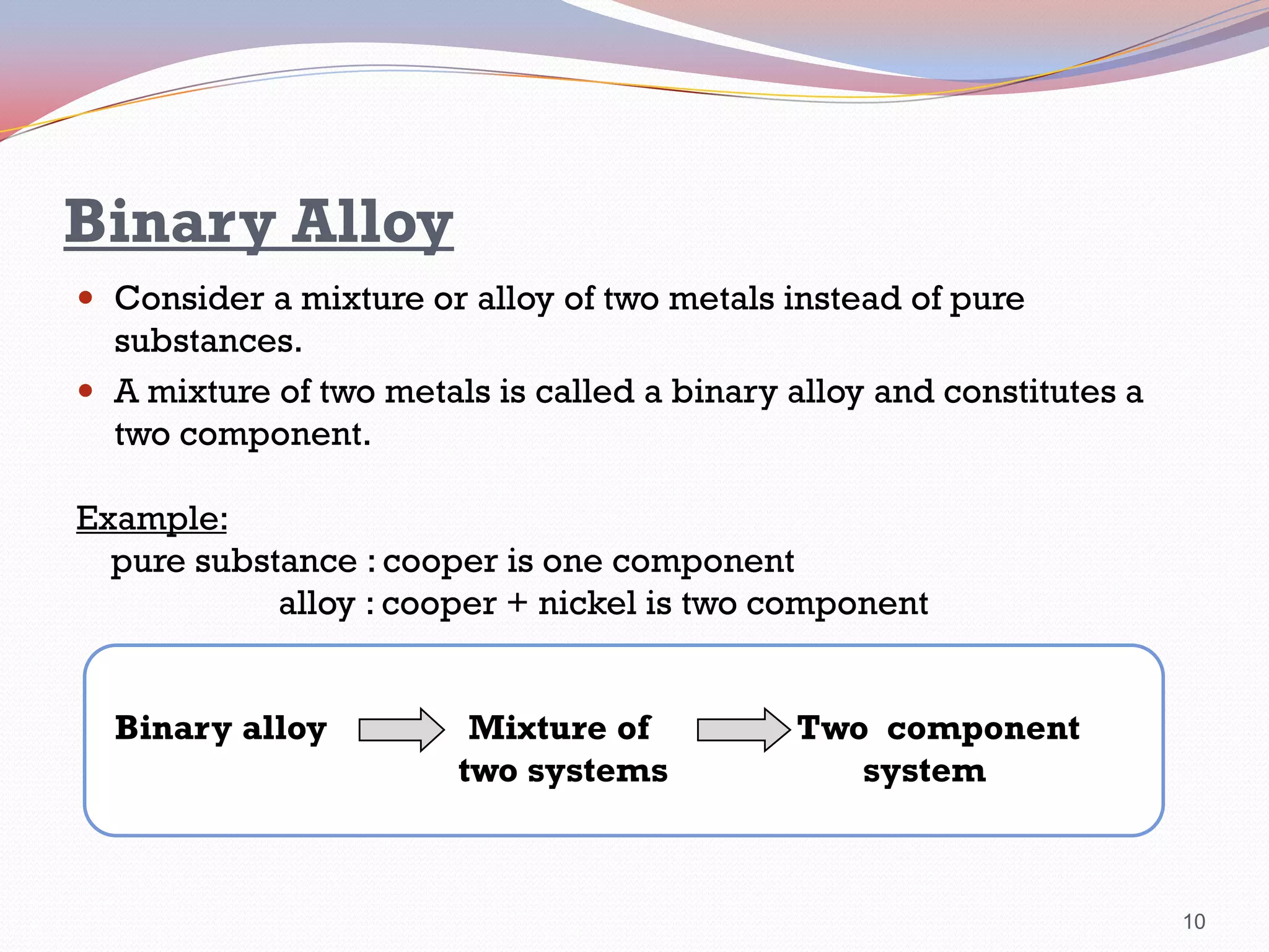 Binary Alloy
 Consider a mixture or alloy of two metals instead of pure

substances.
 A mixture of two metals is called a binary alloy and constitutes a
two component.
Example:
pure substance : cooper is one component
alloy : cooper + nickel is two component

Binary alloy

Mixture of
two systems

Two component
system

10

 