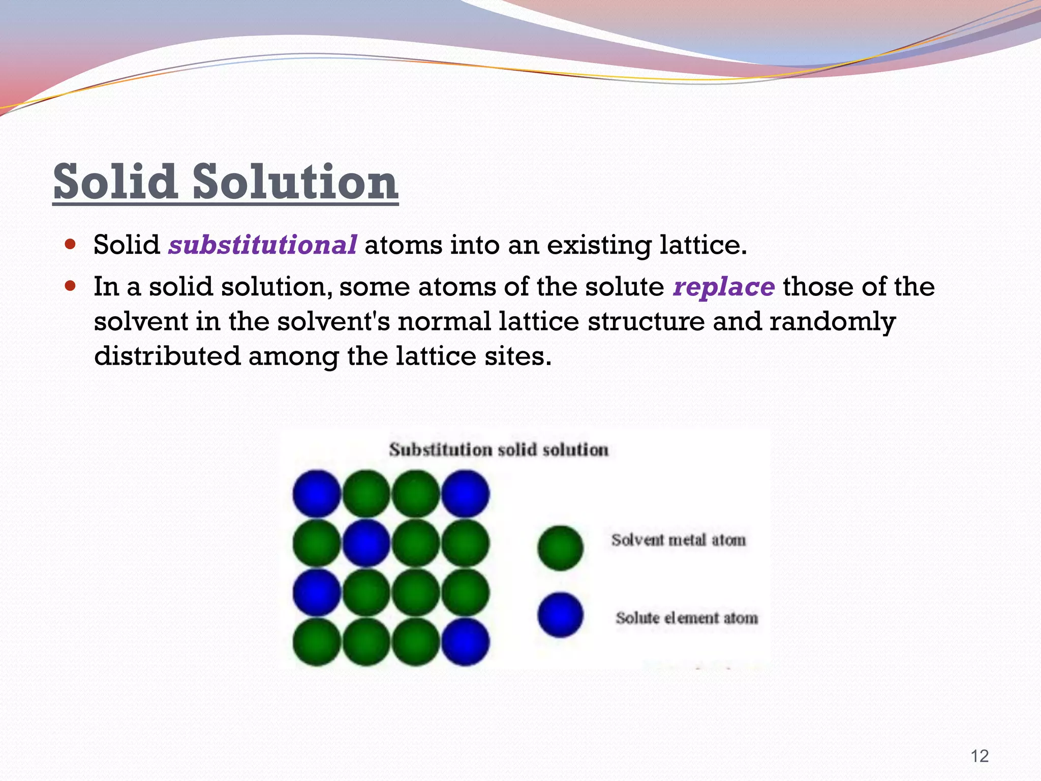 Solid Solution
 Solid substitutional atoms into an existing lattice.

 In a solid solution, some atoms of the solute replace those of the
solvent in the solvent's normal lattice structure and randomly
distributed among the lattice sites.

12

 