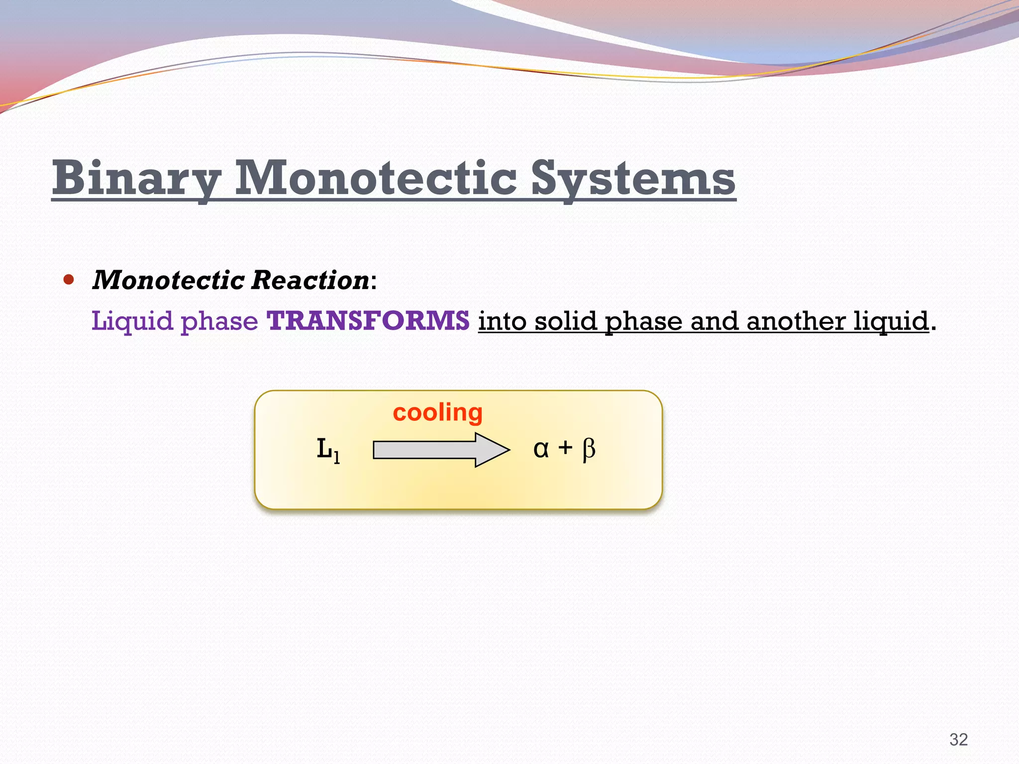 Binary Monotectic Systems
 Monotectic Reaction:

Liquid phase TRANSFORMS into solid phase and another liquid.
cooling

L1

α+β

32

 