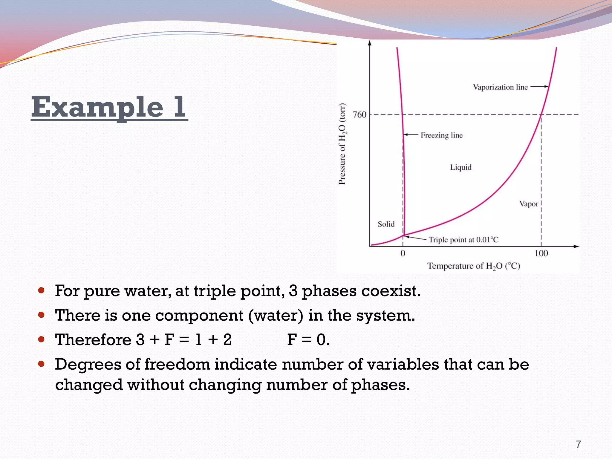 Example 1

 For pure water, at triple point, 3 phases coexist.

 There is one component (water) in the system.
 Therefore 3 + F = 1 + 2

F = 0.
 Degrees of freedom indicate number of variables that can be
changed without changing number of phases.

7

 