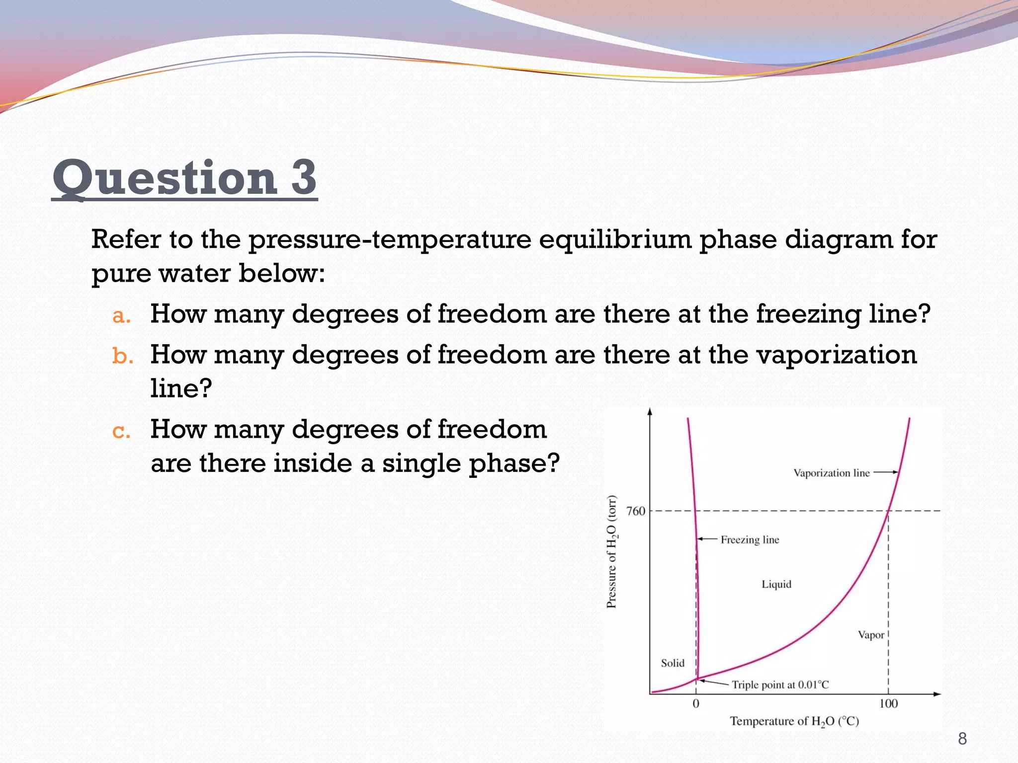 Question 3
Refer to the pressure-temperature equilibrium phase diagram for
pure water below:
a. How many degrees of freedom are there at the freezing line?
b. How many degrees of freedom are there at the vaporization
line?
c. How many degrees of freedom
are there inside a single phase?

8

 
