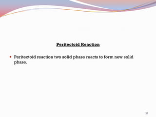 Peritectoid Reaction
 Peritectoid reaction two solid phase reacts to form new solid
phase.

38

 