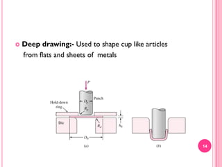 

Deep drawing:- Used to shape cup like articles
from flats and sheets of metals

14

14

 