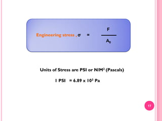 F
Engineering stress , σ

=
A0

Units of Stress are PSI or N/M2 (Pascals)
1 PSI = 6.89 x 103 Pa

17

 