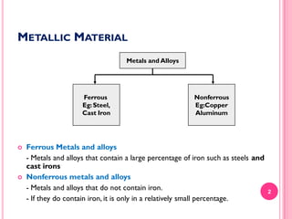 METALLIC MATERIAL
Metals and Alloys

Ferrous
Eg: Steel,
Cast Iron





Nonferrous
Eg:Copper
Aluminum

Ferrous Metals and alloys
- Metals and alloys that contain a large percentage of iron such as steels and
cast irons
Nonferrous metals and alloys
- Metals and alloys that do not contain iron.
- If they do contain iron, it is only in a relatively small percentage.

2

 