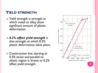 YIELD STRENGTH


Yield strength is strength at
which metal or alloy show
significant amount of plastic
deformation.



0.2% offset yield strength is
that strength at which 0.2%
plastic deformation takes place.



Construction line, starting at
0.2% strain and parallel to
elastic region is drawn to 0.2%
offset yield strength.

22

 