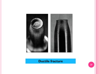 Ductile fracture
37

 