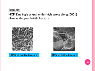 Example:
HCP Zinc ingle crystal under high stress along {0001}
plane undergoes brittle fracture.

SEM of ductile fracture

SEM of brittle fracture
39

 