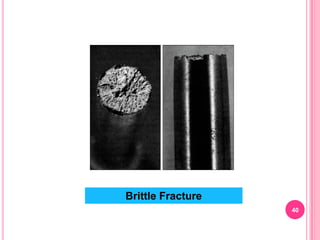 Brittle Fracture
40

 